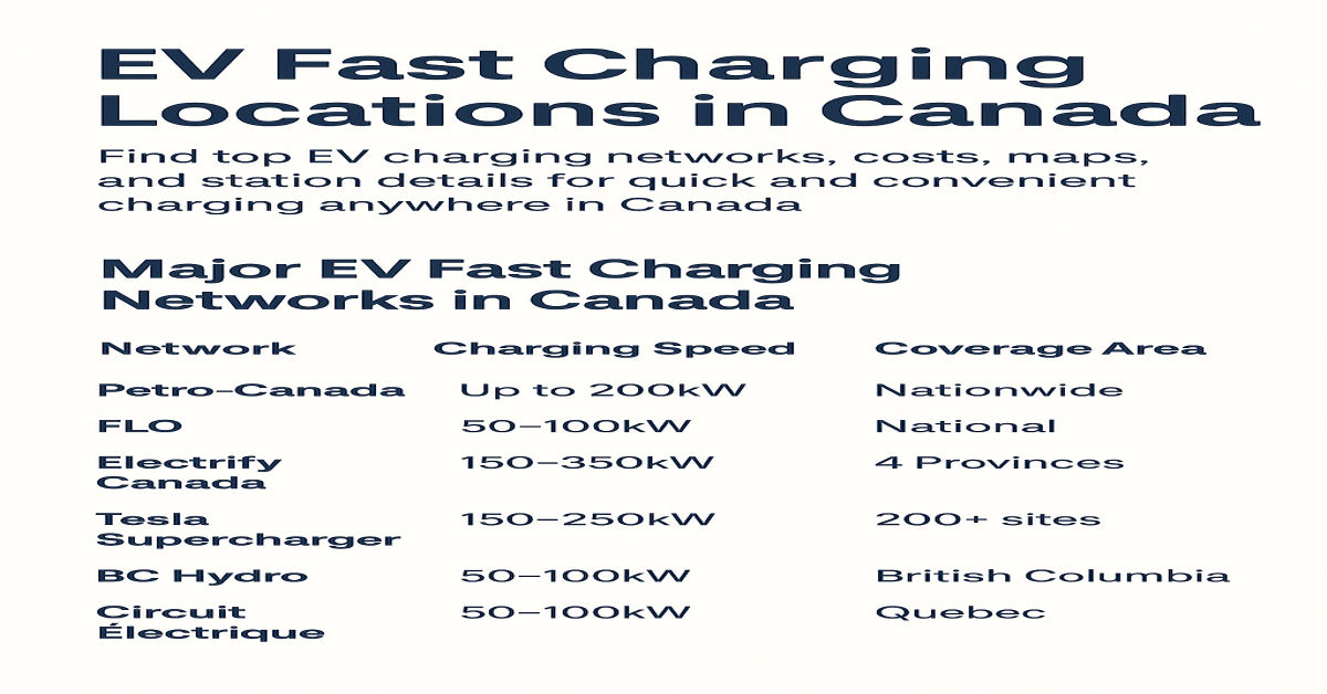 EV fast charging locations across Canada
