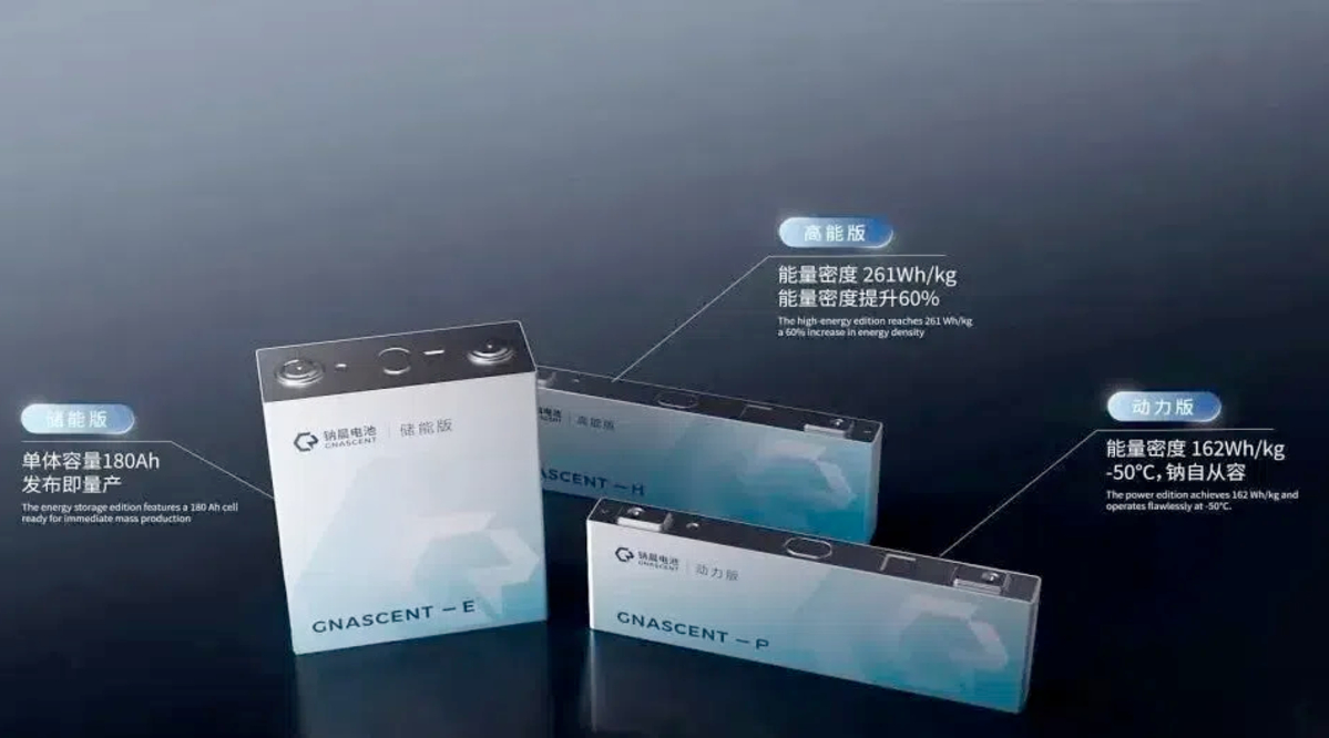 Gotion's 261 Wh/kg Sodium Battery Could Shake Up EVs