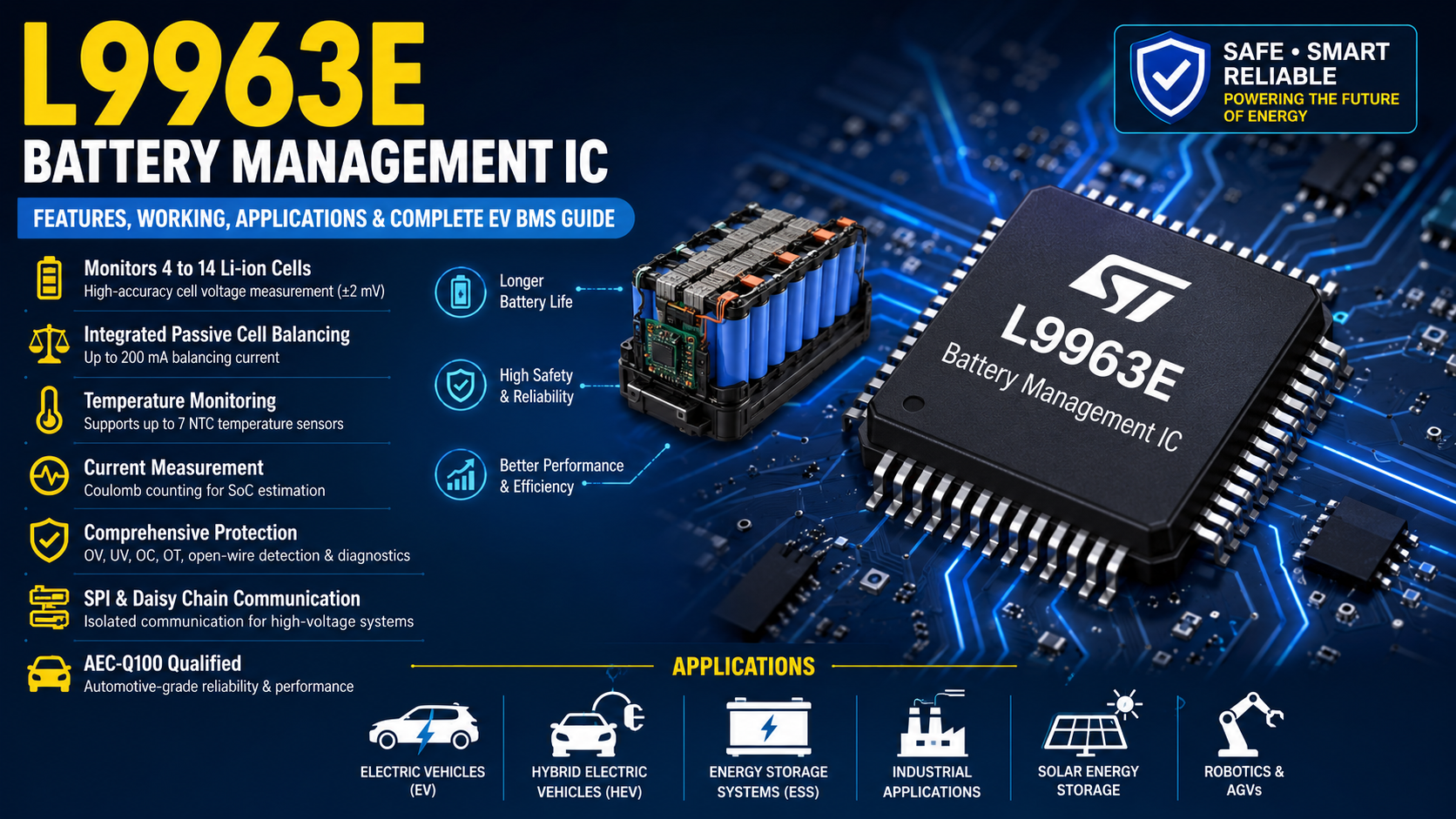 L9963E Battery Management IC Explained Features, Working, Applications & Complete EV BMS Guide (2026)